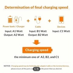 ＊未使用＊　充電ケーブルの画像