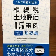 相続税　土地評価　15事例　基礎編