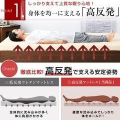 高反発マットレス ウレタン セミシングル シングル 85×195cmの画像