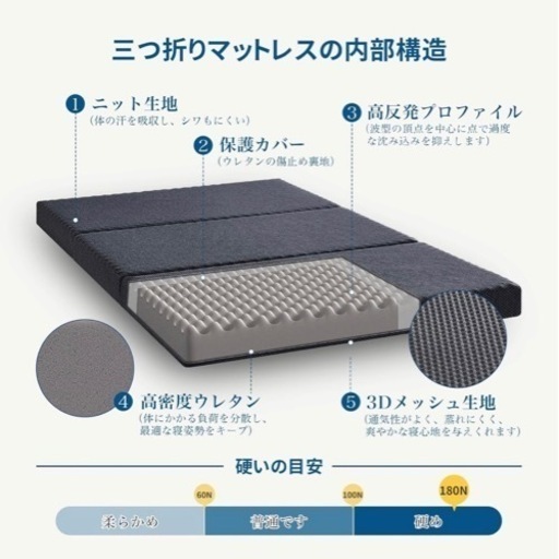 マットレス ダブル 高反発マットレス 三つ折 極厚10cm 折りたたみマットレス  新品