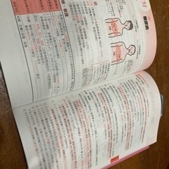 看護師国家試験対策2022 ラスパの画像