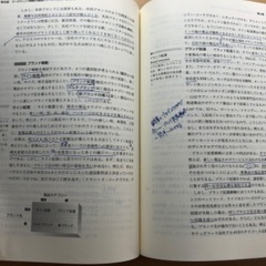 コトラーのマーティング入門の画像