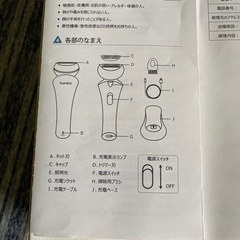 レディースシェイバーの画像