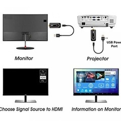 ☆値下げ☆パソコン ストレージ ポータブル Android テレビスティック H96 Proの画像