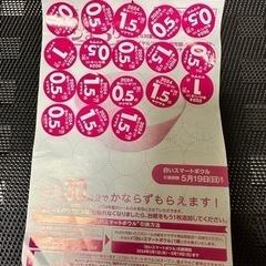 ヤマザキ春のパンまつり‼シール‼