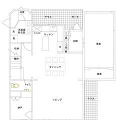 沖縄市大里売戸建て - 不動産売買（マンション/一戸建て）