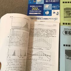 SAPIX国立私立有名中学入試問題集全セットの画像