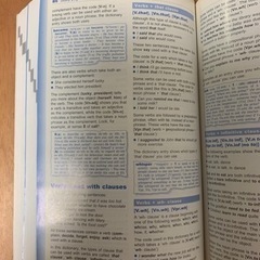 【差し上げます】英英辞典（Oxford Advanced Learner’s Dictionary ）の画像