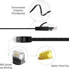 【4-211】LANケーブル CAT6 フラットタイプ 1Gbps/250MHz 15mの画像