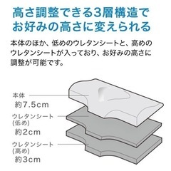 【お盆SALE】ニトリ 横向きが寝がラクな枕 の画像
