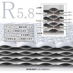 ネイチャーハイクNaturehike 高R値 エアーマット R5.8 アウトドア 厚手