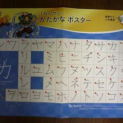 キャラクターもの玩具各種の画像