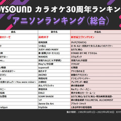 【ボカロが】5月17日（金）夜のサブカル🎤オフ【熱い!】 - 前橋市