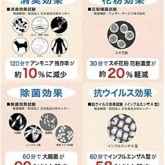 ADIR　アディール　空気洗浄機　マホガニー　加湿の画像