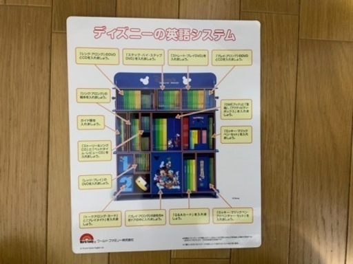 【中古】ディズニー英語教材　world family  子供用品 キッズ用品 幼児教育