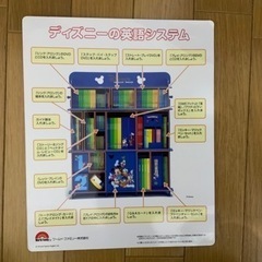 【中古】ディズニー英語教材　world family  子供用品 キッズ用品 幼児教育の画像
