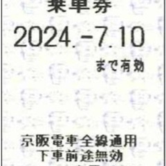 送料込み 京阪電車 株主優待券 10枚