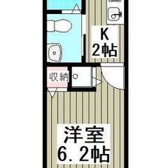 ペット飼育可💚横浜市旭区さちが丘💚おしゃれな築浅駅近物件　1K ...