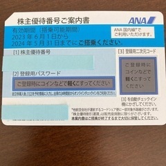 ANA株主優待券