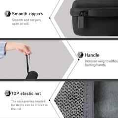 未使用！ANKER SoundCore 2  スピーカーケース ハードの画像