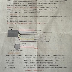 キーレス スピーカー の画像