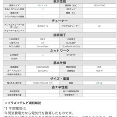 Panasonicプラズマテレビ　+firetv stick付けます！の画像