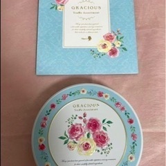 パッケージセット《canal4℃/GRACIOUS/PRADA》の画像