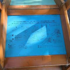 室内折りたたみ式スベリ台の画像