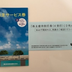 JR東日本株主優待割引券(4割引)、株主サービス券