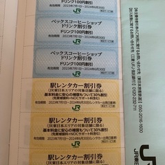 JR東日本株主優待割引券(4割引)、株主サービス券の画像