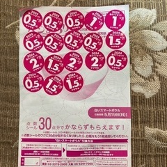 ヤマザキ　春のパンまつりシールヤマザキ春の