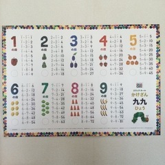 子供用品 キッズ用品 幼児教育