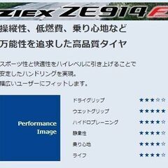 👨‍🦳 165/60R14 新品4本セット 交換工賃込 エブリイワゴン・アトレーワゴン・タウンボックス・・ №006-3の画像