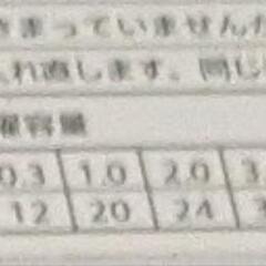 家電 生活家電 洗濯機の画像