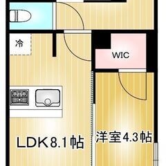 【審査激ゆる】プレサンスロジェ丸の内CENTRAL CASA