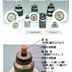 【社員募集】★☆未経験者でも日当12200円！夜間日当16200...