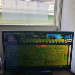 パナソニック　プラズマテレビ