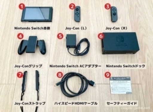 ③終了