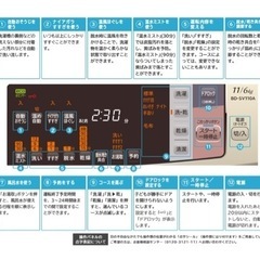 決まりました。HITACHI ビッグドラム スリムの画像