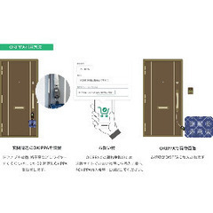 宅配ボックス(袋)OKIPPAの画像