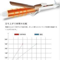 ヘアアイロン カール 32mm 巻き髪 18段階温度調整 プロ仕様 MAX230℃ VAPAKA カールアイロンの画像