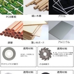 【商談中】　小型テーブルソーの画像