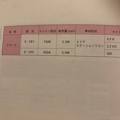 取扱説明書ホンダアコードワゴンの画像