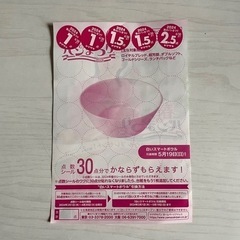 【1】　ヤマザキ春のパンまつり2024 シール7.5点