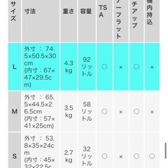 【引取先決定】スーツケース キャリーケースの画像