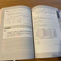 FP3級　問題集2023〜2024年版の画像