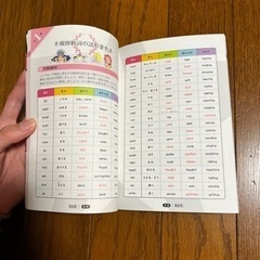 QUIZ1問1答の画像