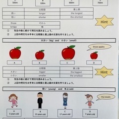 英会話教室開催!!(小倉駅周辺)の画像