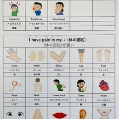 英会話教室開催!!(小倉駅周辺)の画像