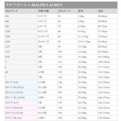 ポロラルフローレン　キッズ　Tシャツ　120サイズの画像